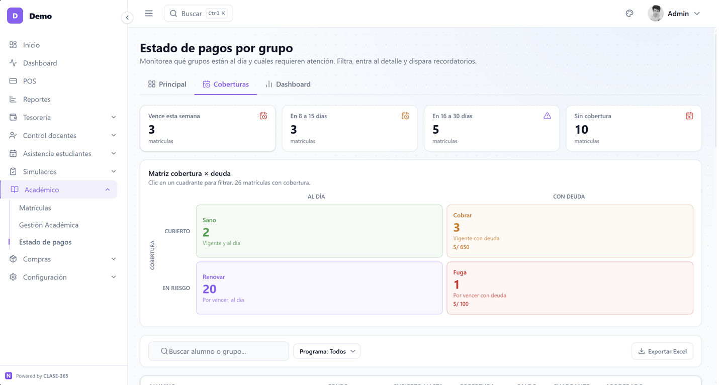 Cobertura de pagos